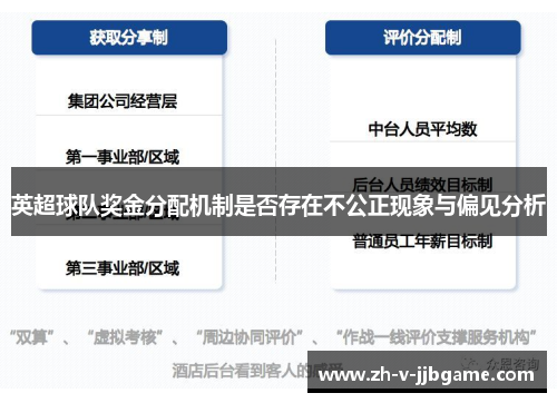英超球队奖金分配机制是否存在不公正现象与偏见分析