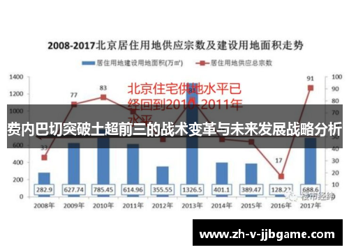 费内巴切突破土超前三的战术变革与未来发展战略分析