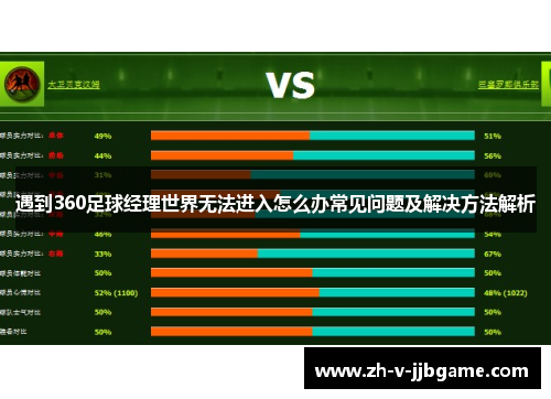 遇到360足球经理世界无法进入怎么办常见问题及解决方法解析