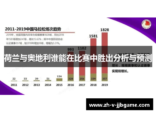 荷兰与奥地利谁能在比赛中胜出分析与预测