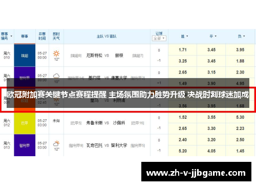 欧冠附加赛关键节点赛程提醒 主场氛围助力胜势升级 决战时刻球迷加成