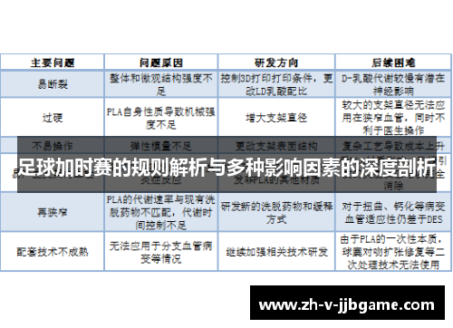 足球加时赛的规则解析与多种影响因素的深度剖析