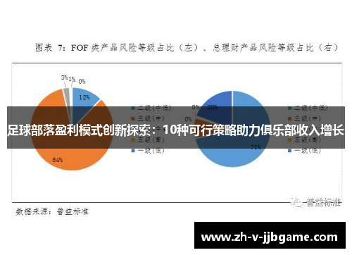 足球部落盈利模式创新探索：10种可行策略助力俱乐部收入增长