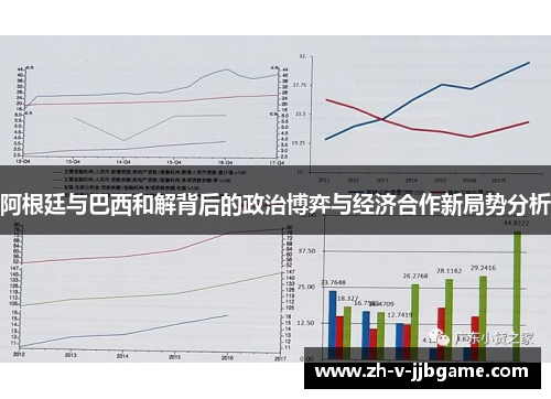 阿根廷与巴西和解背后的政治博弈与经济合作新局势分析