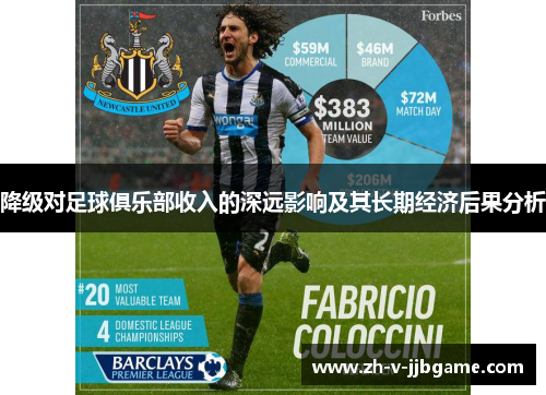 降级对足球俱乐部收入的深远影响及其长期经济后果分析