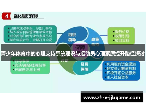 青少年体育中的心理支持系统建设与运动员心理素质提升路径探讨