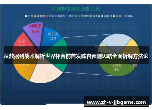 从数据到战术解析世界杯赛前首发阵容预测思路全面拆解方法论