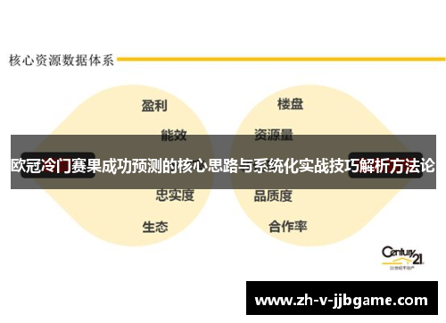 欧冠冷门赛果成功预测的核心思路与系统化实战技巧解析方法论 欧冠冷门赛果成功预测的核心思路与系统化实战技巧解析方法论